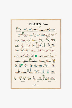 Pilates Poster