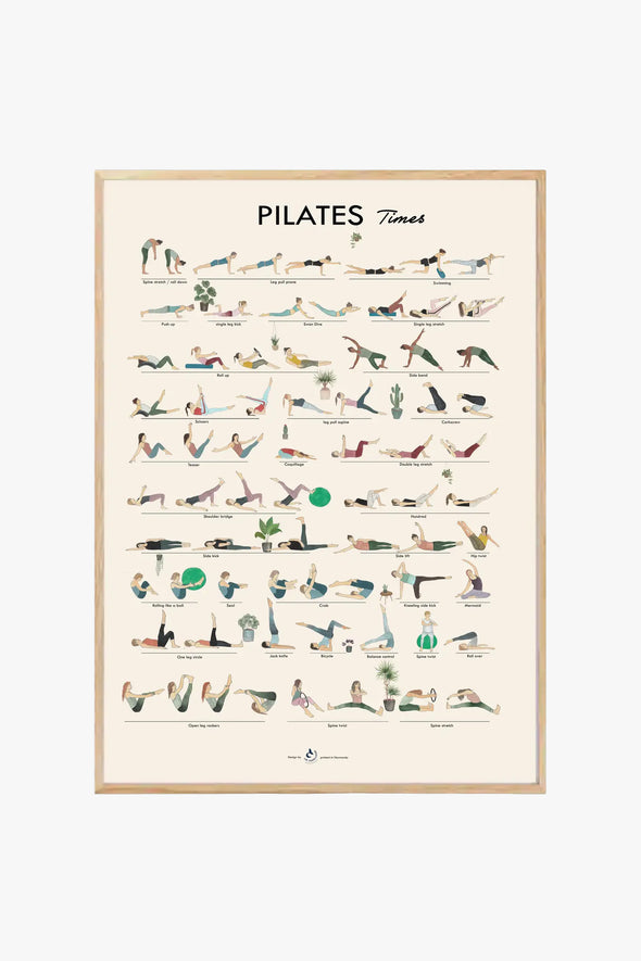 Pilates Poster